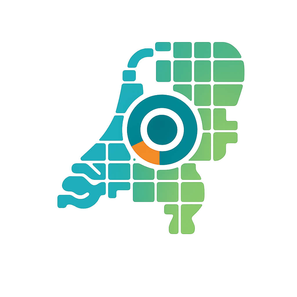 Erasmus University Rotterdam